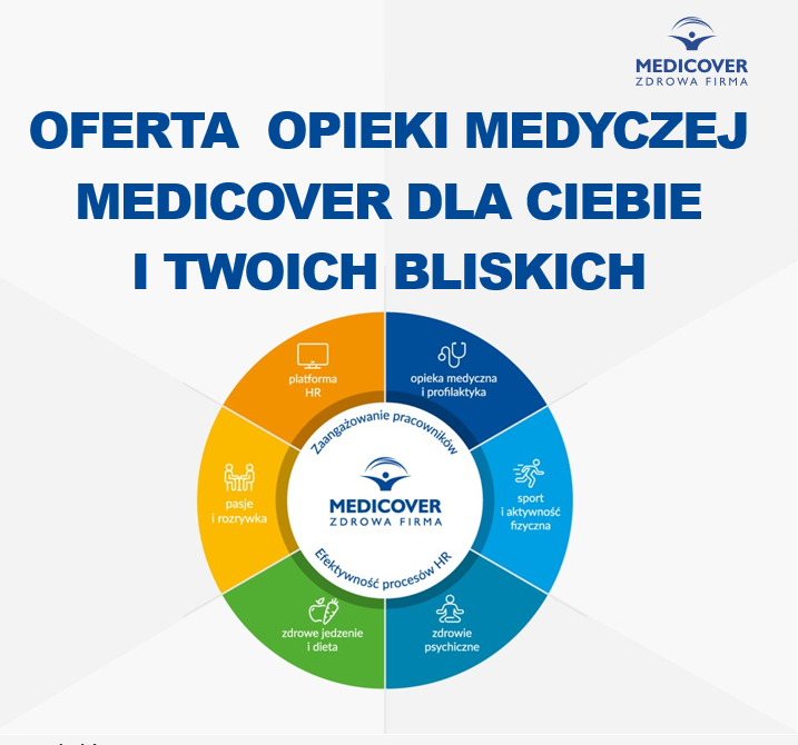 Zarząd Główny rozpoczyna współpracę z Medicover